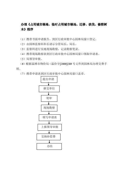 办理《占用城市绿地、临时占用城市绿地、迁移、砍伐、修剪