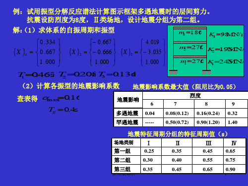 振型反应谱分析法和底部剪力法例题ppt课件