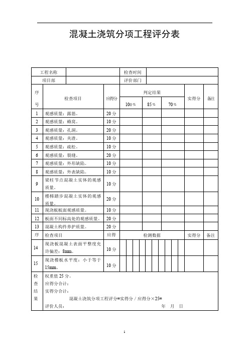 混凝土浇筑分项工程评分表