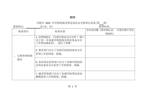 学校校园和周边食品安全督查记录文本表