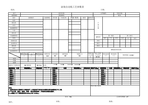 涂装自动线工艺参数表[空白模板]