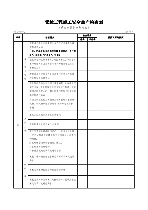 受检工程施工安全生产检查表(重大事故隐患判定表)