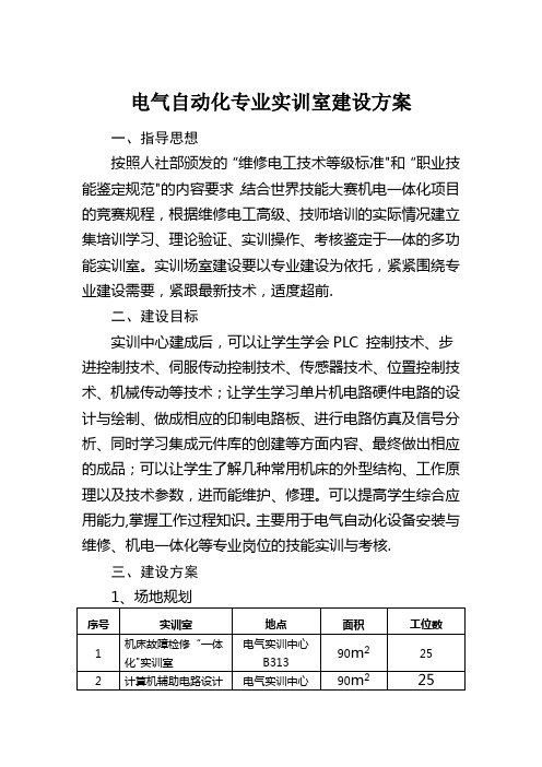 总的电气自动化设备安装与维修专业  实训室建设方案