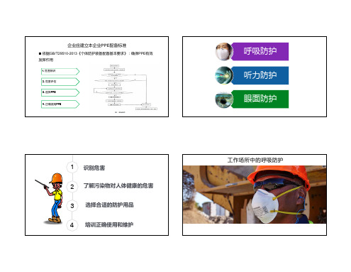 呼吸防护、听力防护眼面防护知识