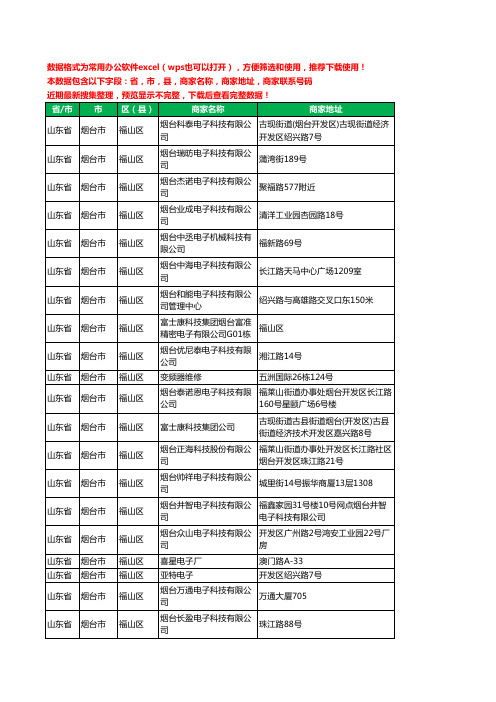 2020新版山东省烟台市福山区电子科技有限公司工商企业公司商家名录名单黄页联系电话号码地址大全67家