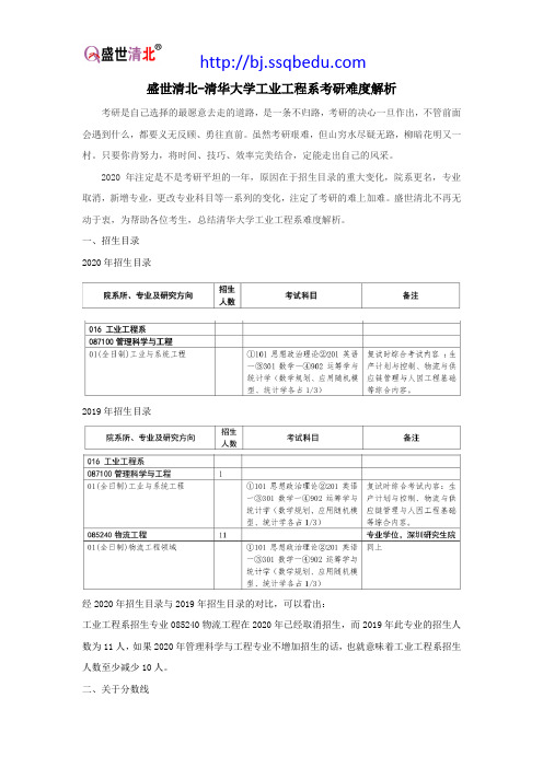 盛世清北-清华大学工业工程系考研难度解析