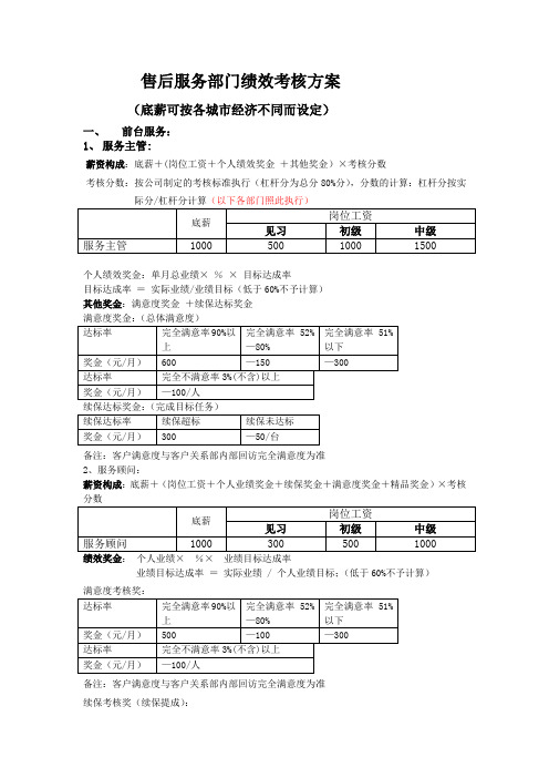 4S店售后服务部门薪酬方案