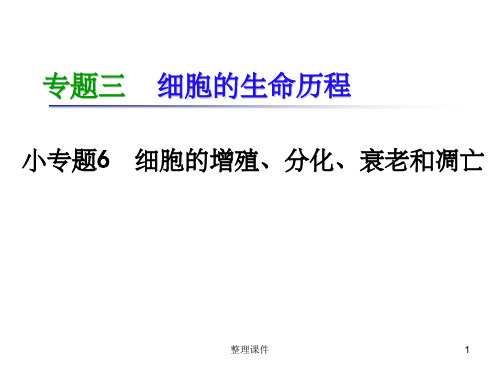 导与练》2013湖南省高三二轮复习专题36细胞的增殖、分化、衰老和凋亡36张