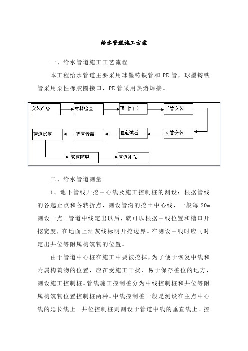 给水管道施工方案