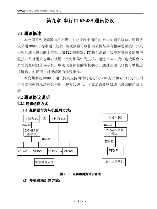 (第9章)VFD-V串行口RS485通讯协议