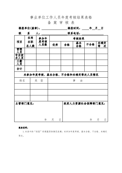 事业单位工作人员年度考核结果表格