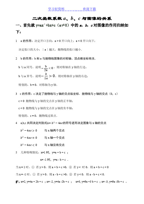 二次函数系数abc与图像的关系