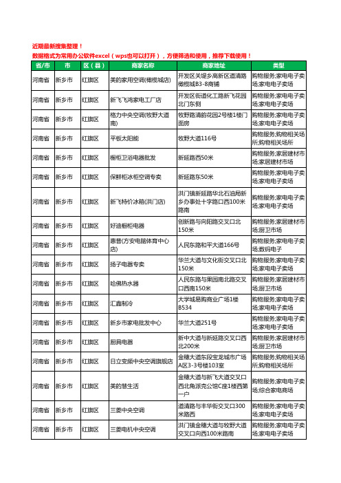 2020新版河南省新乡市红旗区家用电器工商企业公司商家名录名单黄页联系方式大全186家