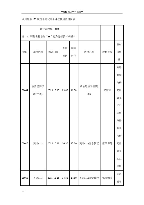 四川省第152次自学考试开考课程使用教材简表