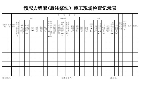 3-预应力锚索现场施工检查表