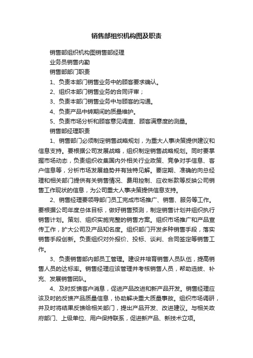 销售部组织机构图及职责