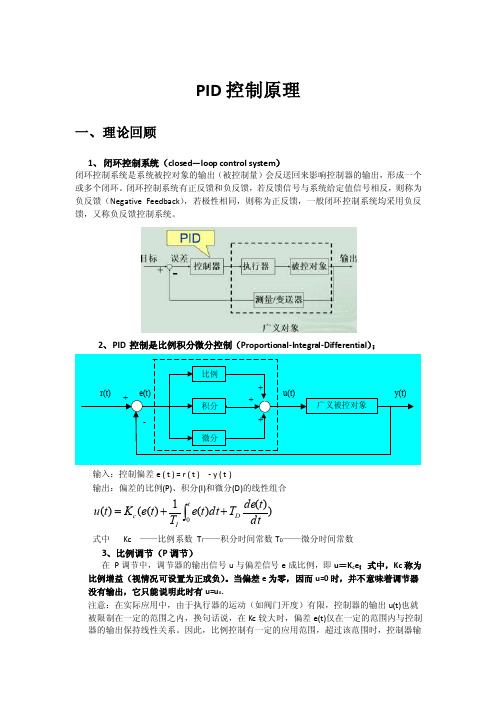 西门子PID控制原理总结