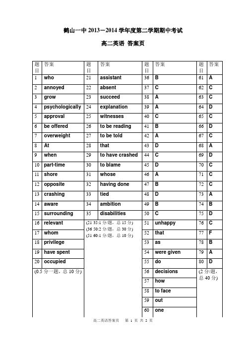 鹤山一中2013-2014学年度第二学期期中考试(答案)