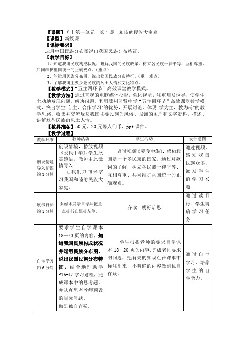 第4课  和睦的民族大家庭