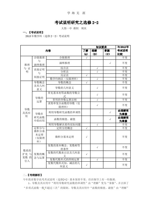 湖北省孝感市高考数学备考资料 研究专题2(选修)：选修2-2.pptx