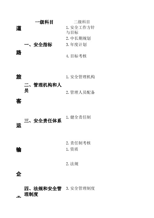 道路运输企业安全生产标准化考评指标释义