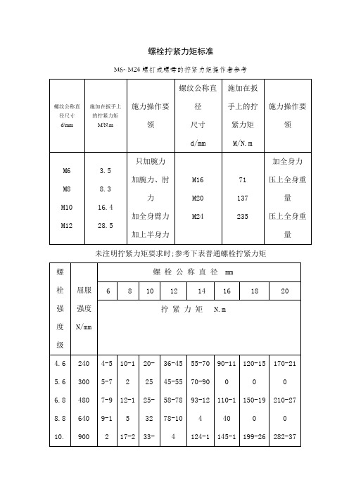 螺栓拧紧力矩及标准