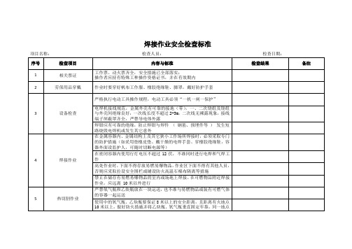 焊接作业安全检查标准