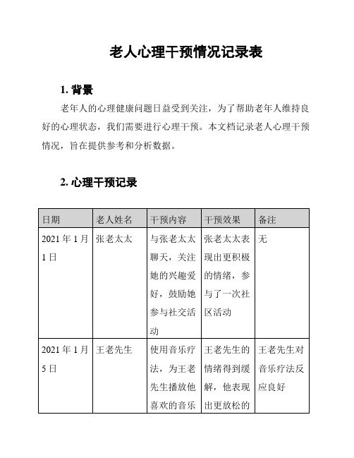 老人心理干预情况记录表