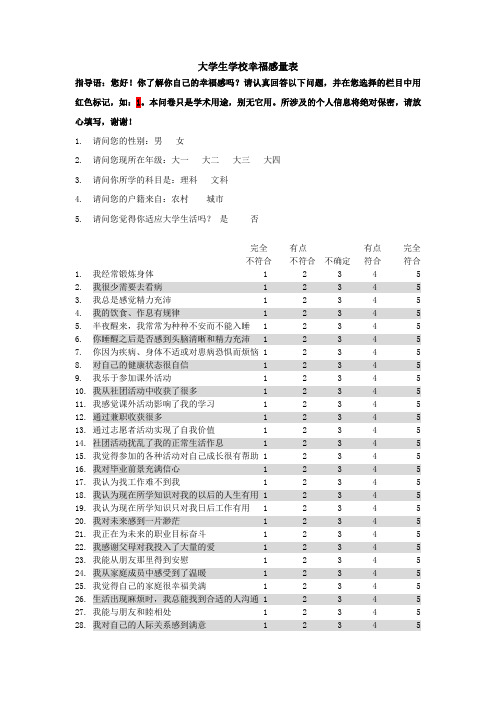 大学生学校幸福感量表