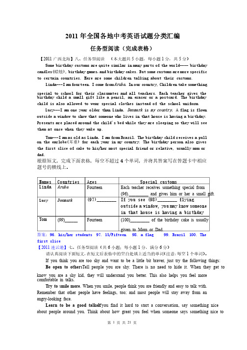 2011年中考英语试题任务型阅读（完成表格型）