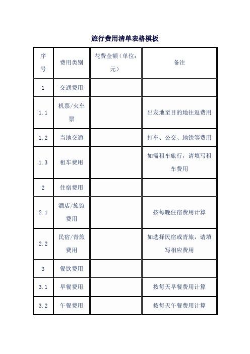 旅行费用清单表格模板