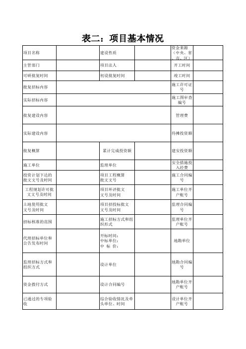 自查情况表(1)