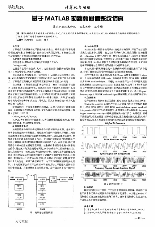 基于MATLAB的跳频通信系统仿真