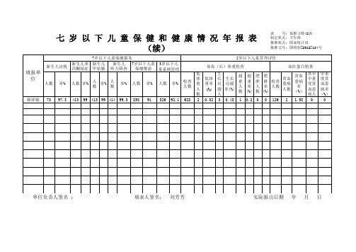 7岁以下儿童保健和健康情况年报表(二)