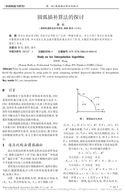 圆弧插补算法的探讨