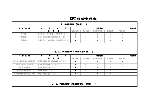 KPI评价参照表1.doc