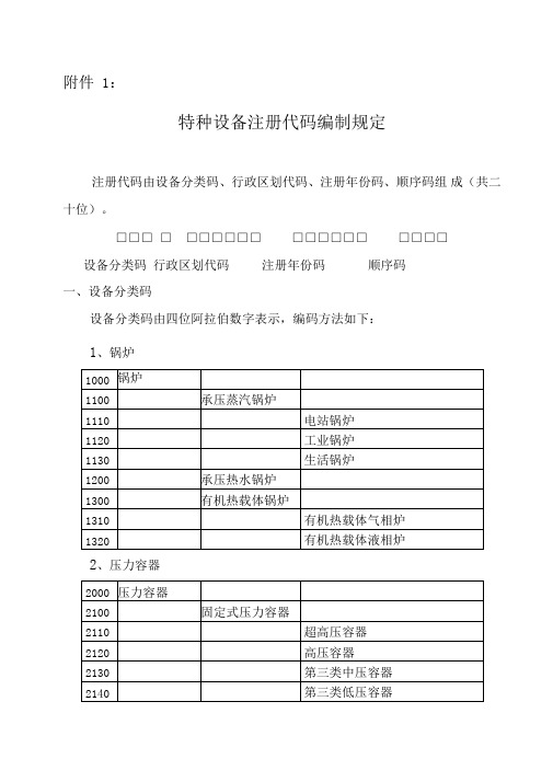 特种设备注册代码资料