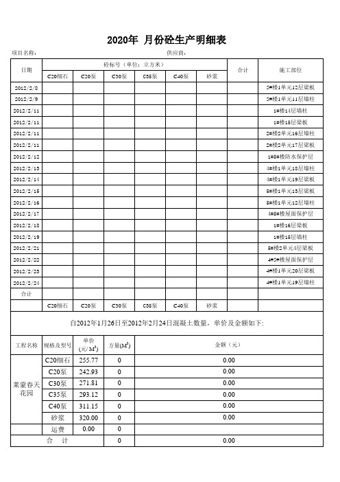 WZ-014 商品混凝土进场明细统计表