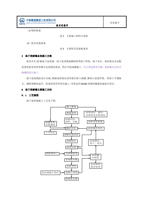 地下连续墙施工技术交底