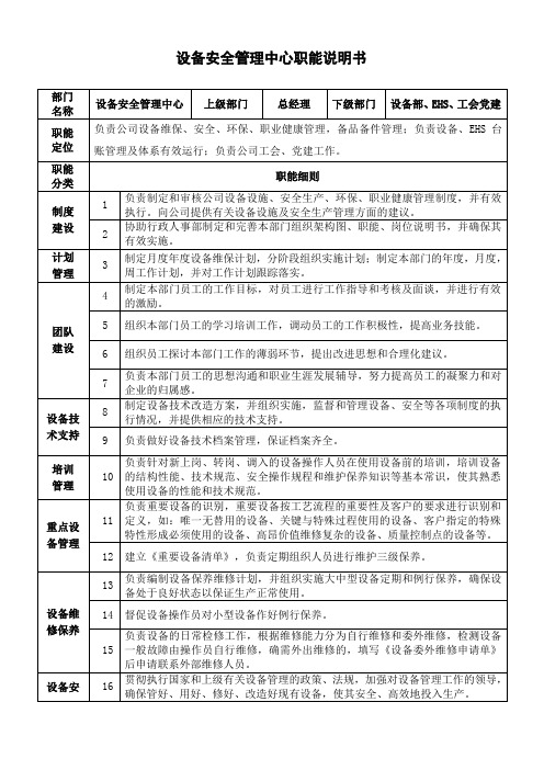 设备管理中心职能