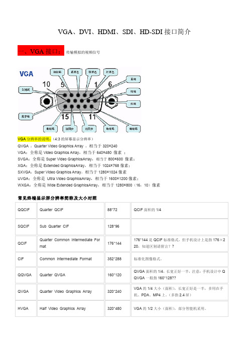 VGA、DVI、HDMI、SDI、HD-SDI接口简介