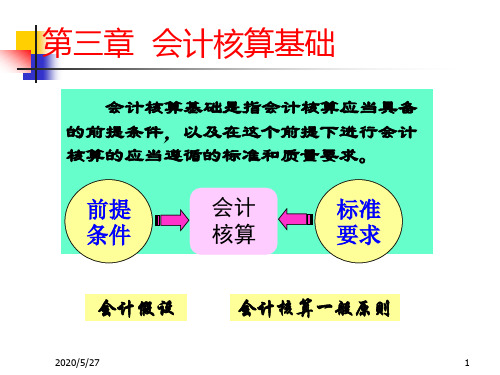 会计核算基础