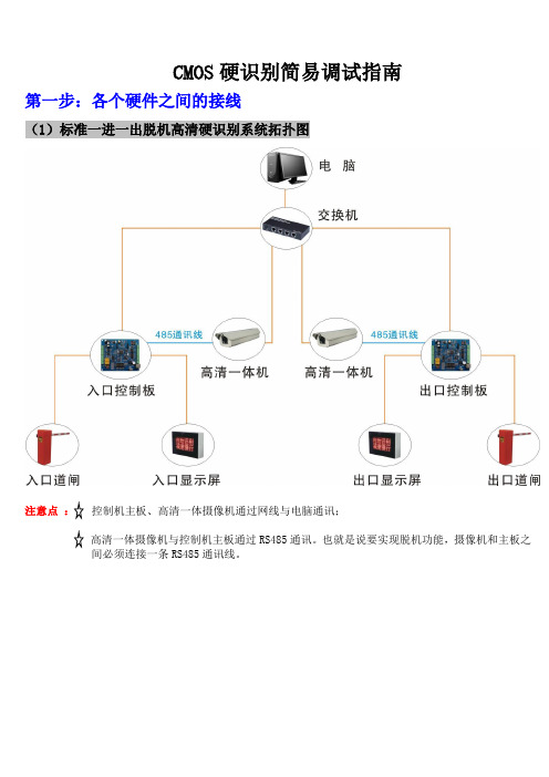 CMOS全脱机车牌识别-停车场系统