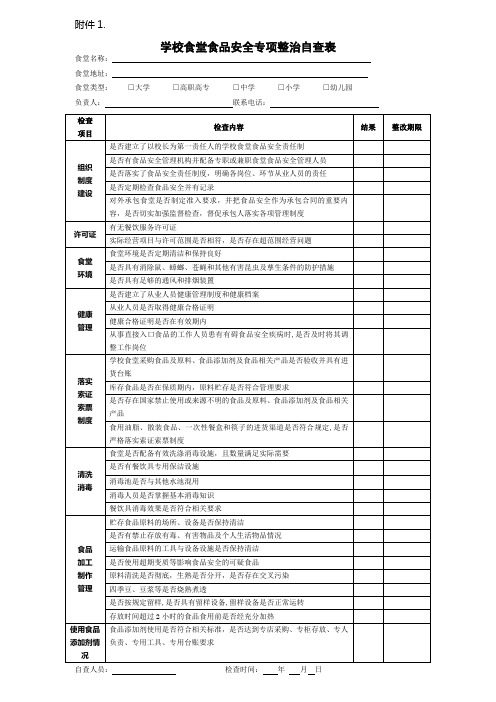 学校食堂专项整治自查表