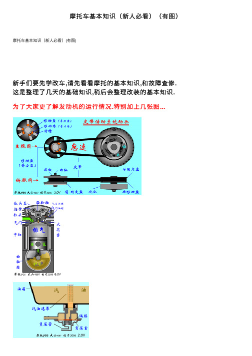 摩托车基本知识（新人必看）（有图）