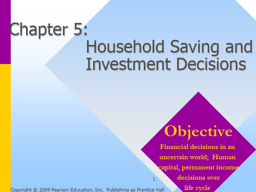 Bodie2e_Chapter05 Household Saving and Investment Decisions 英文版PPT金融学(第二版) 教学课件