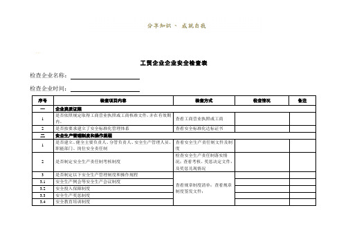 工贸企业企业安全检查表