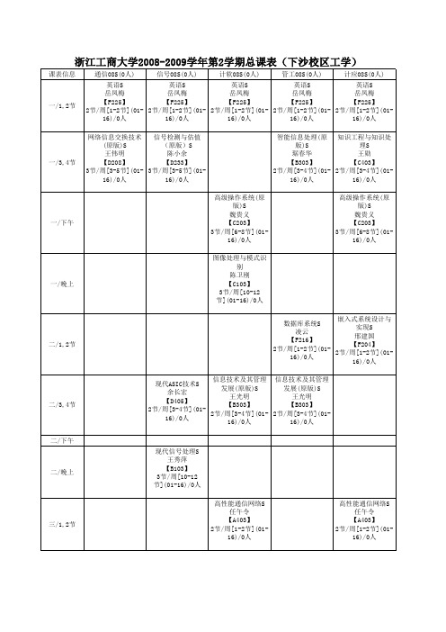 浙江工商大学研究生课程表下沙校区(工学)