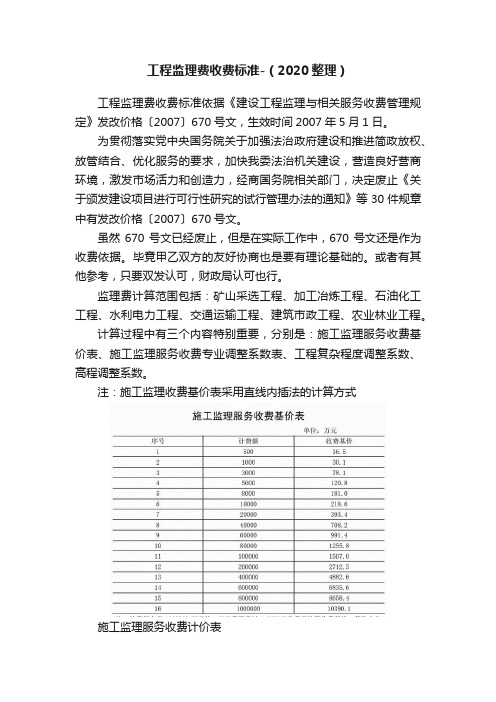 工程监理费收费标准-（2020整理）