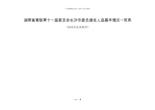 湖南省青联第十一届委员会长沙市委员提名人选基本情况一览表